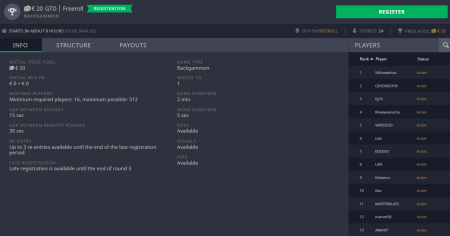 20 Euro GTD Freeroll